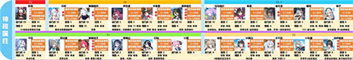 Kisaki Blue Archive(碧蓝档案)角色全图鉴3