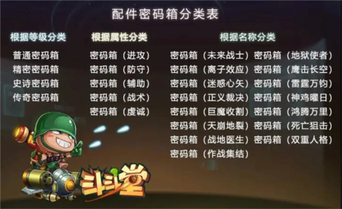 斗斗堂果盘版图片12