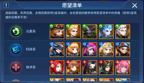 幻世与冒险正式正版许愿神坛招募玩法介绍图片2