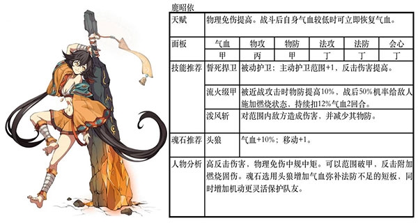天地劫幽城再临图片16