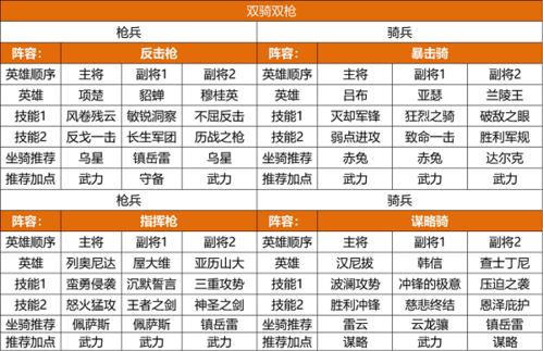 重返帝国6