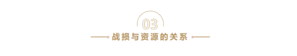 重返帝国20