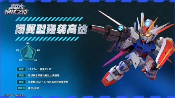 高达钢铁之诗图片2