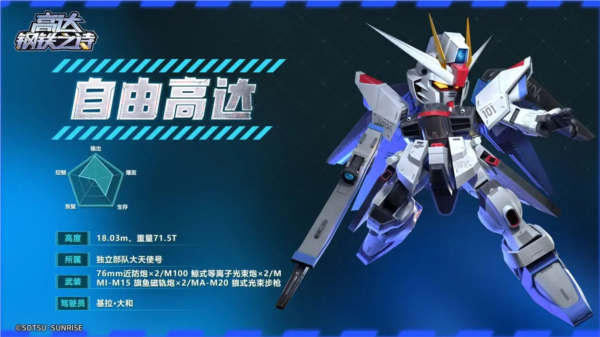 高达钢铁之诗图片5