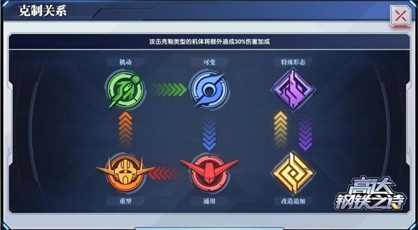 高达钢铁之诗官服2