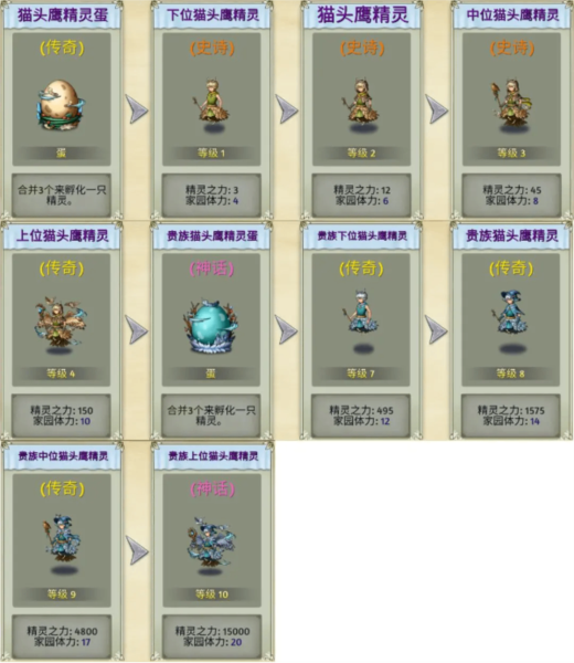 萌翻天消消乐图片6