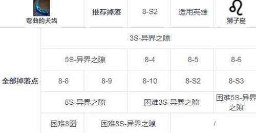 第七史诗图片12
