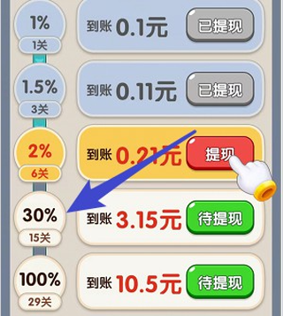 我的汽车站3