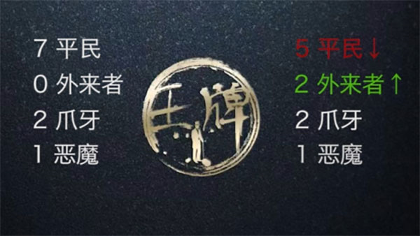微派狼人10