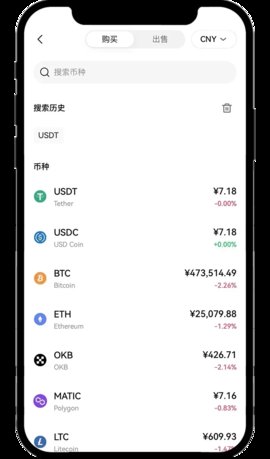 ok交易所 ok交易所