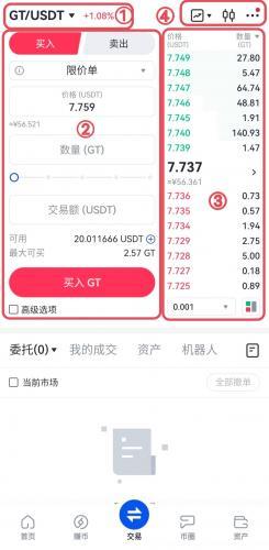 比特儿官网版gate.io