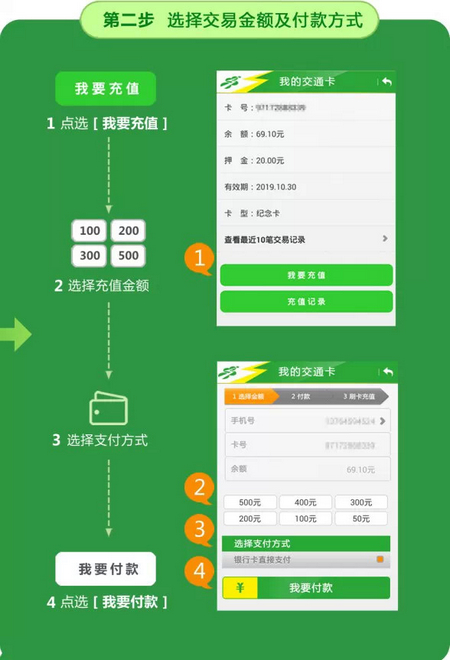 选择交易金额及付款方式
