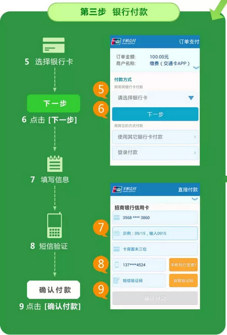 银行付款