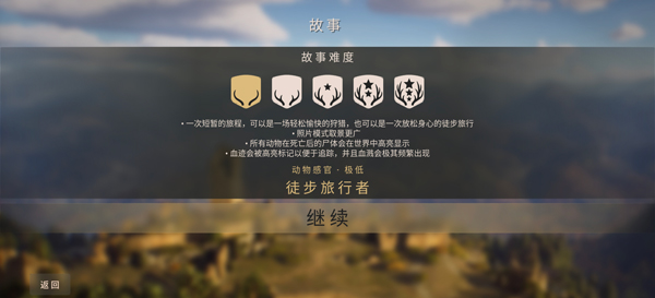 猎人之路狂野欧洲