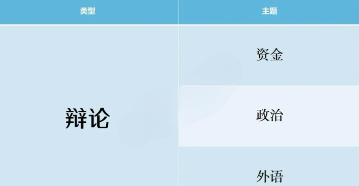 开拍电视制作物语