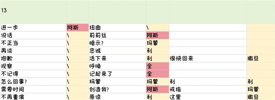 地狱之吻官方正版