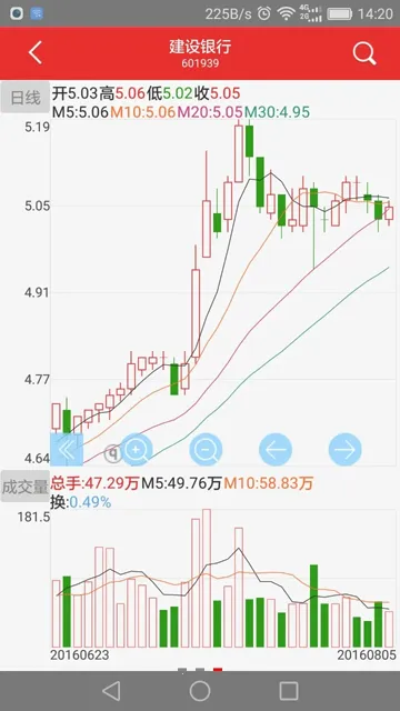 天府小诸葛最新安卓版