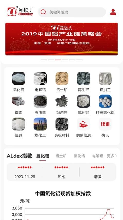 阿拉丁咨询免费版 1