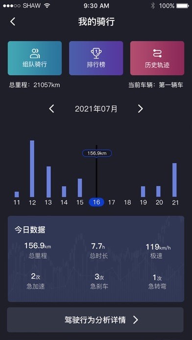 轻骑大韩app 1