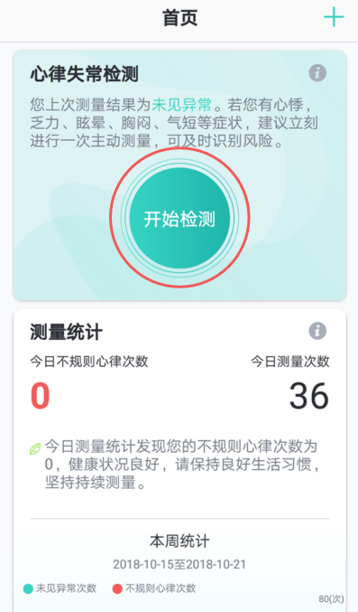 心脏健康研究 1