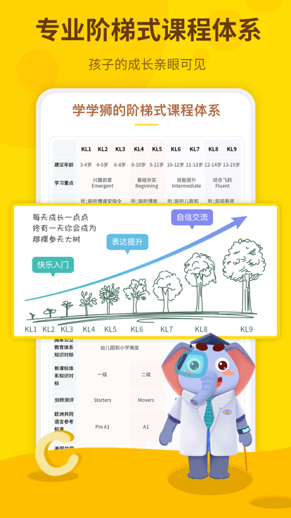 学学狮安卓版 1