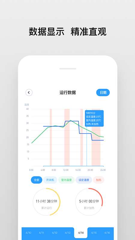 日新智家 2