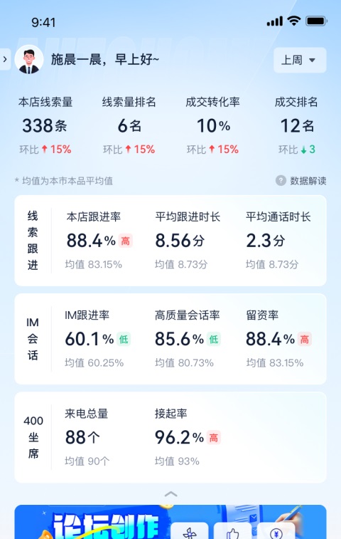 i车商App