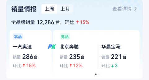 i车商App