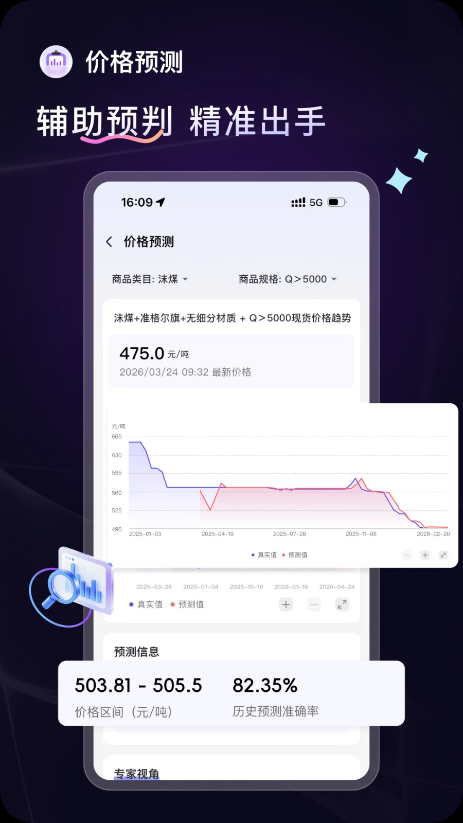 万联摩尔行业分析报告