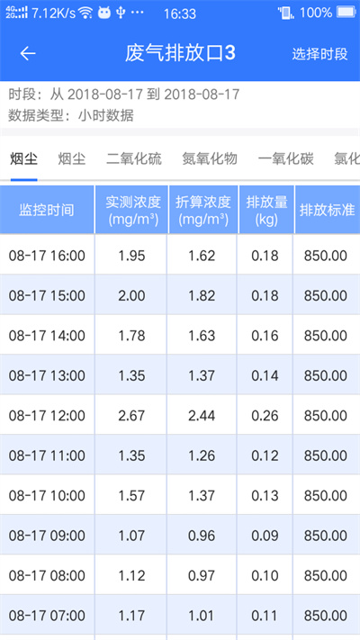 企业环保通 1