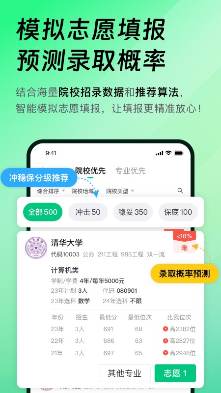 靠谱AI 2