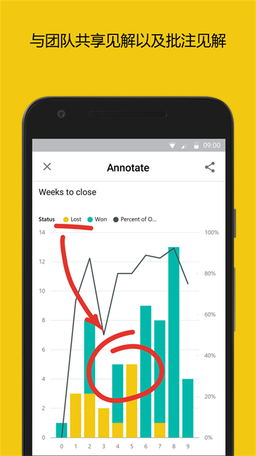 PowerBI
