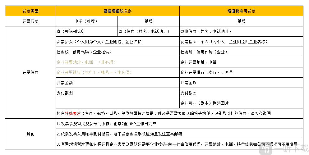 敦煌网外贸平台
