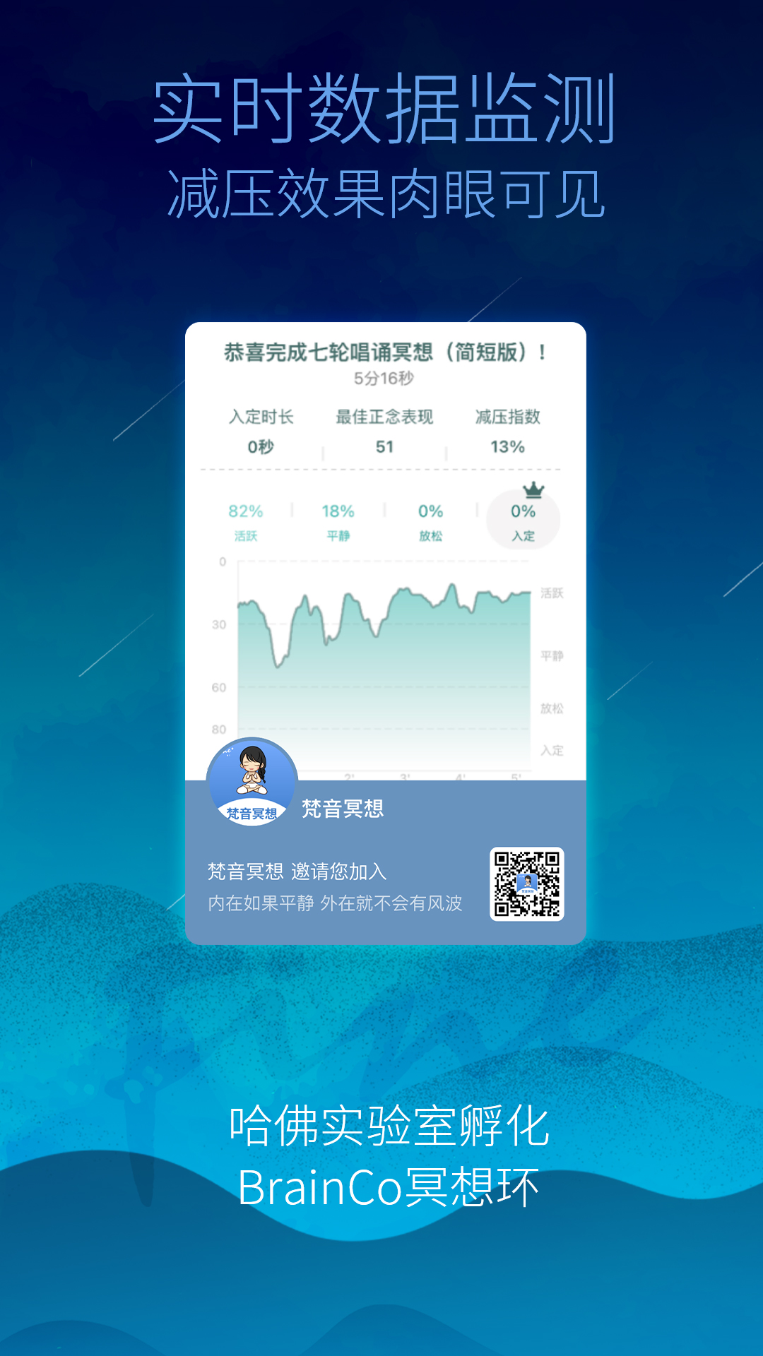 梵音冥想 1