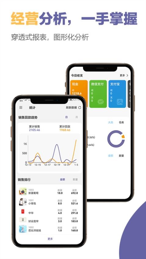 一手进销存app 1